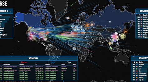 This mesmerizing map shows cyberattacks across the world in real time - Vox