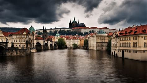 Prague, Czech Republic Climate Change Impacts