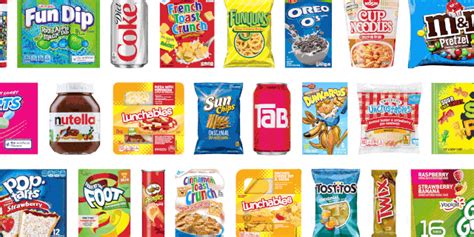 Do You Know Which Junk Foods Came Out the Year You Were Born?