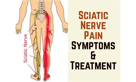 Sciatica Pain Relief with a TENS Machine – Massage Therapy Concepts