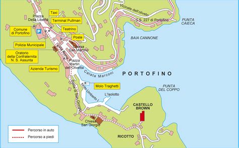 Portofino