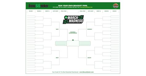 March Madness Bracket 2024 Printable Ncaa Bracket - Blisse Martie