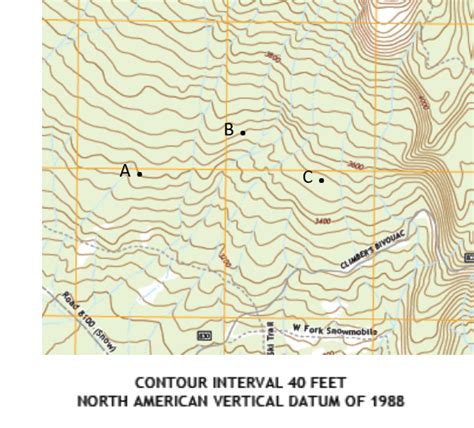 Geological Maps - Mapping Around