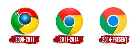 Chrome Logo | Symbol, History, PNG (3840*2160)