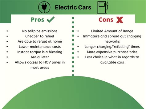 The Pros And Cons Of Electric Engines