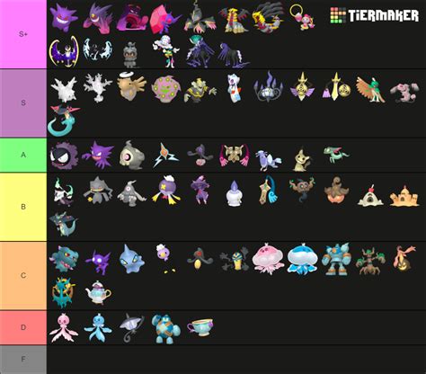 Ghost Type Pokemon Tier List (Community Rankings) - TierMaker