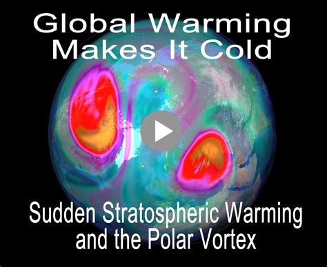 The Polar Vortex and Sudden Stratospheric Warming – Why Global Warming ...