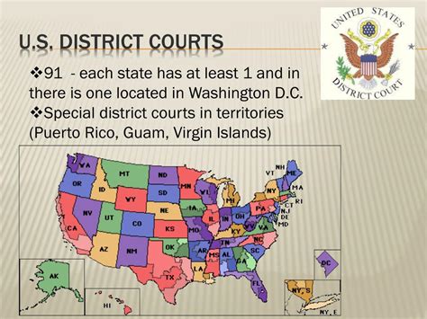 PPT - The United states court system PowerPoint Presentation, free ...