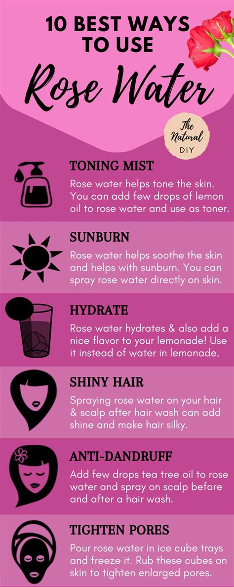 10 ROSE WATER USES- for skin, hair & health - The Natural DIY