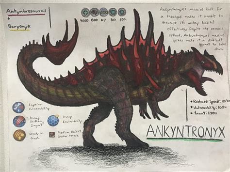 Ankyntronyx Hybrid Concept : r/JurassicWorldAlive