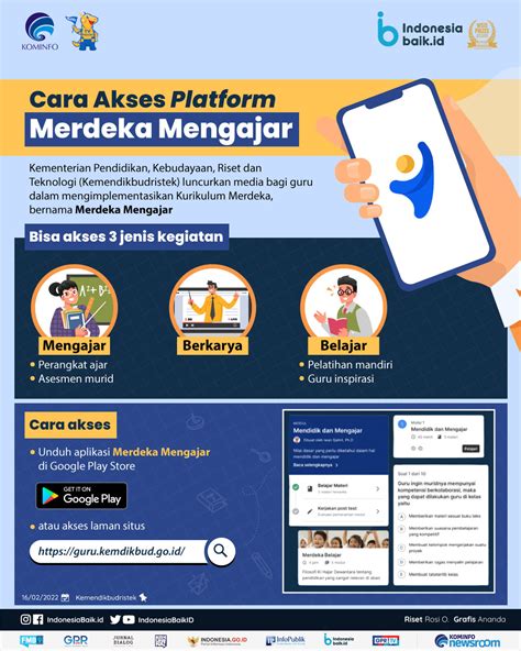 Cara Akses Platform Merdeka Mengajar | Indonesia Baik