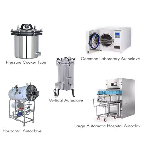 Medical Equipment :: Types of Autoclave Machine