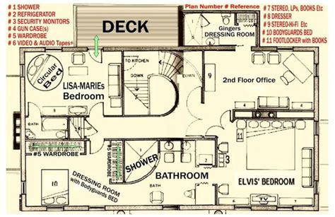 Floor plan of the upstairs at Graceland | Graceland, Elvis presley ...