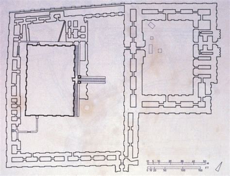 Ziggurat Diagram