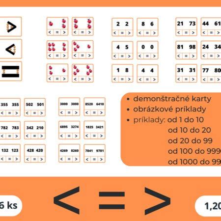 MENŠÍ, VÄČŠÍ, ROVNÁ SA - Matematika | UčiteliaUčiteľom.sk