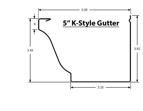 Oregon Gutter Service, Expert Rain Gutter Installation