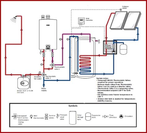 Solar Hot Water System Wiring Diagram - Coremymages