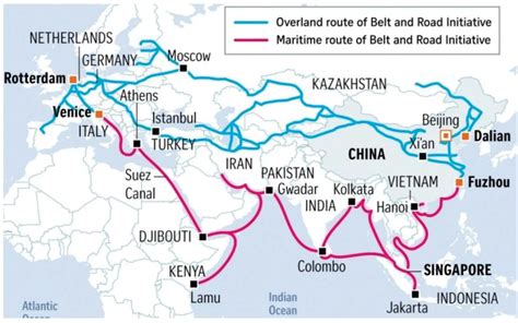 3rd BRI Forum and Pakistan’s Expectations: A Reality Check - Pakistan ...