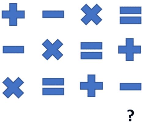 Which symbol is next? | IQ Test Prep