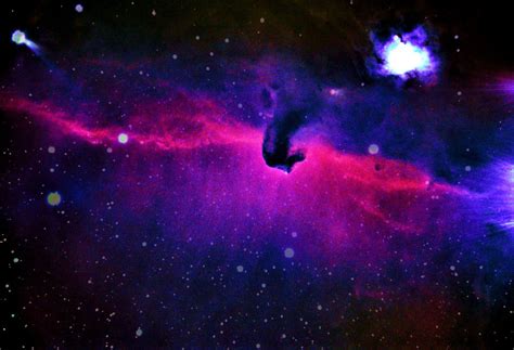 Nebula – Astrophotography