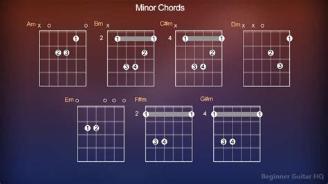 Playing the Minor Guitar Chord - Beginner Guitar HQ