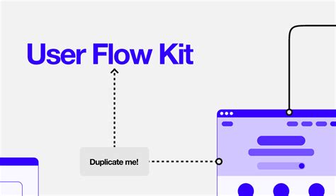 User Flow Kit | Figcomponents