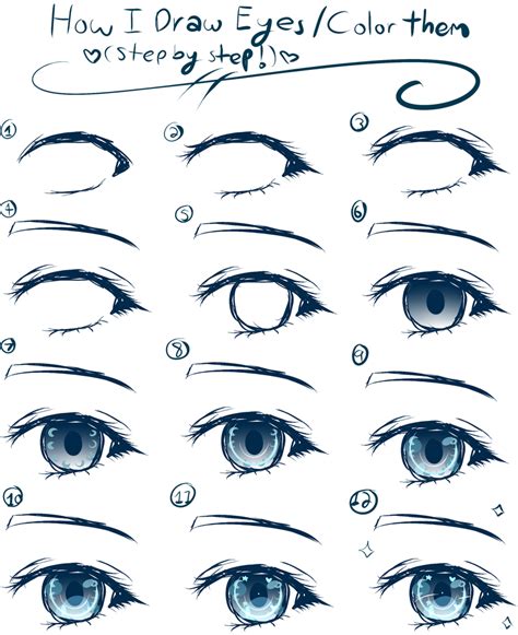 Newest 76+ How To Draw Anime Eyes Drawing