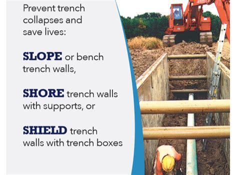 OSHA Addresses the Dangers of Trenching and Excavation in Construction ...