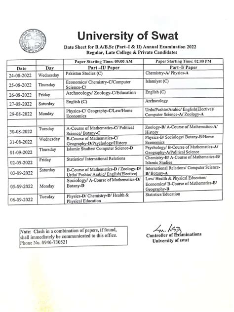 University of Swat BA & BSc Annual Exam Datesheet 2022 Result.pk