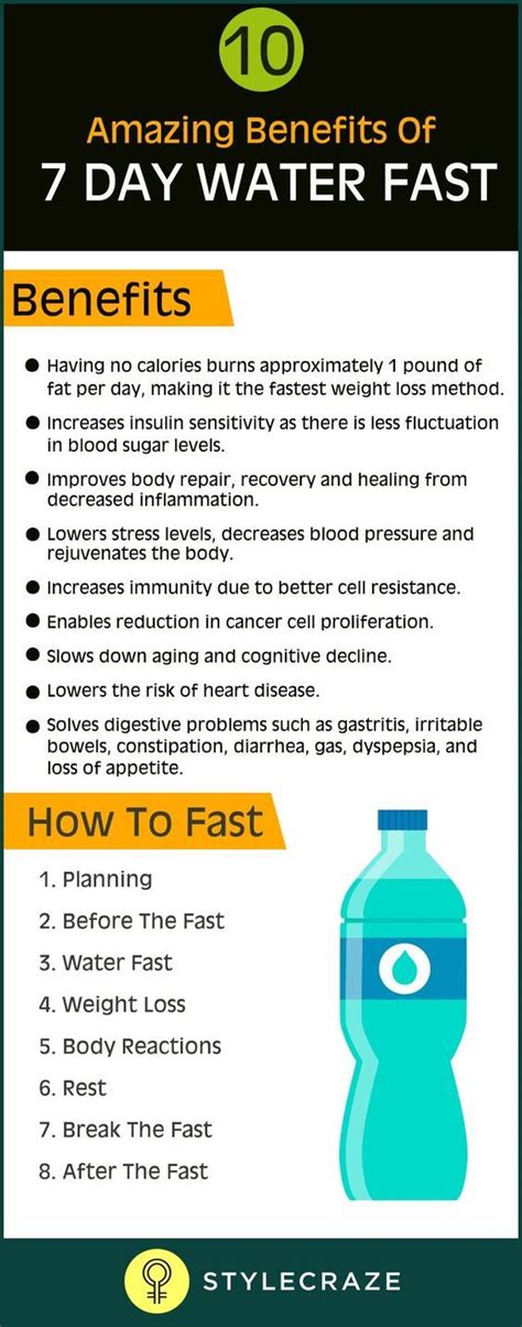 How to Lose Weight Fast: 3 Simple Steps, Based on Science - Water diet ...