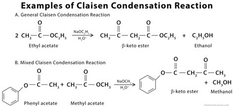 Claisen condensation