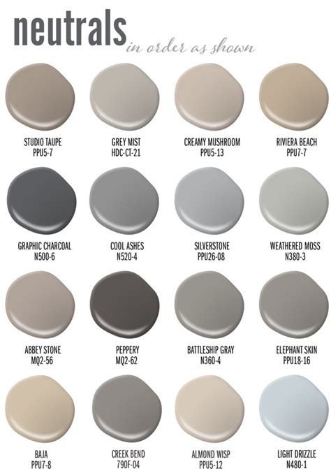 A Word About Neutrals | Colorfully, BEHR Blog