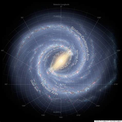 New Milky Way Galaxy Map Is The Most Accurate Ever Created | HuffPost