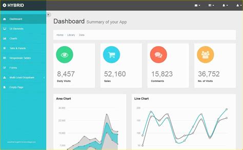 Admin Dashboard Template Free Download Of 48 Free HTML5 Responsive ...