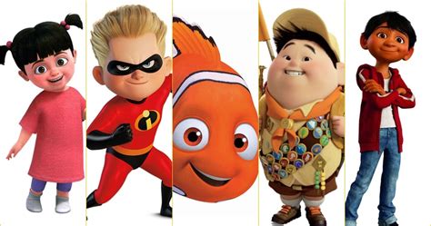 Top 10 Child Protagonists in Pixar Movies Ranked - pokemonwe.com