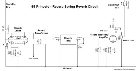 Guitar Reverb Circuit Diagram - Wiring Diagram