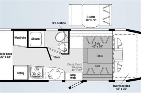 7 Images Mercedes Sprinter Motorhome Floor Plan And Review - Alqu Blog