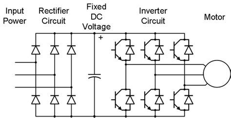 AC Motor Speed Controller Circuit | All About Circuits