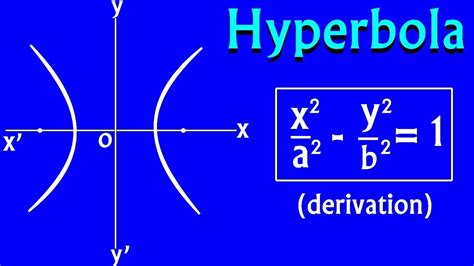 Equation Of Hyperbola - derivation - YouTube