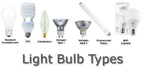 Light Bulbs: A Homeowners Guide – D.O.C. Electric