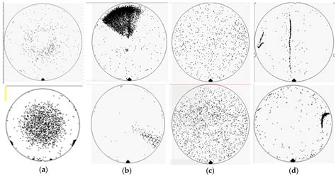 Applied Sciences | Free Full-Text | Inspection and Classification of ...