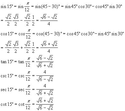 Challenging Trigonometry Problems