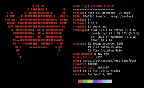 Rust programming language - formulahohpa