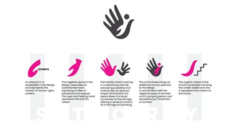 7 Things to Consider When Designing a Human Rights Logo | Human Rights ...