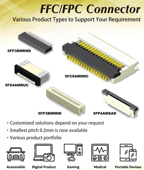 Alcom electronics | Compact Board-to-Board solutions in 1.27mm pitch