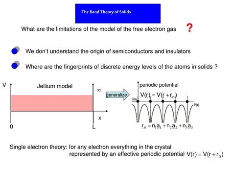 PPT - The Band Theory of Solids PowerPoint Presentation, free download ...