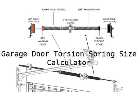 Garage Door Torsion Spring Size Calculator