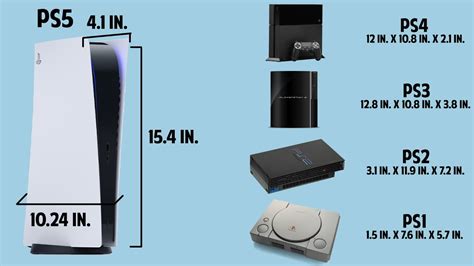 Sony's PS5 Breakdown reveals massive Console Size - YouTube