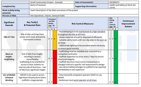 Building Site Risk Assessment 👷 PLUS CPD Training