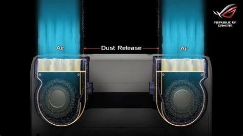 Anti-dust Cooling System - ROG Laptops | ROG - YouTube